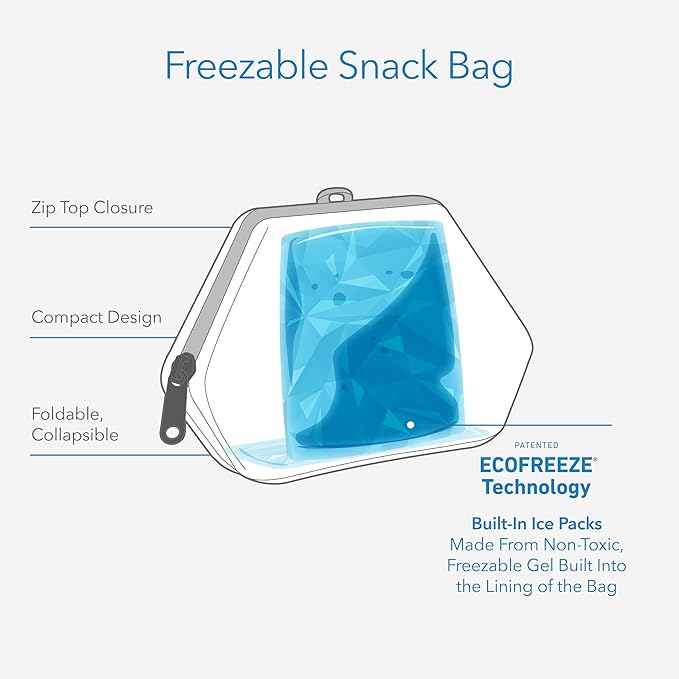 PackIt® Freezable Snack Bag, City Charcoal, Built - Image 2