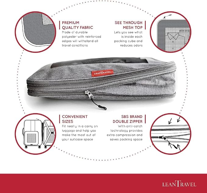 Compression Packing Cubes for Travel Organizers - Image 3