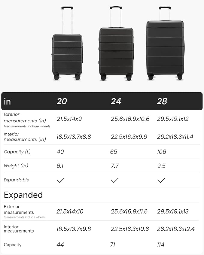 24 Inch Luggage with Spinner Wheels, Expandable Hardside Medium Checked Suitcase - Image 8