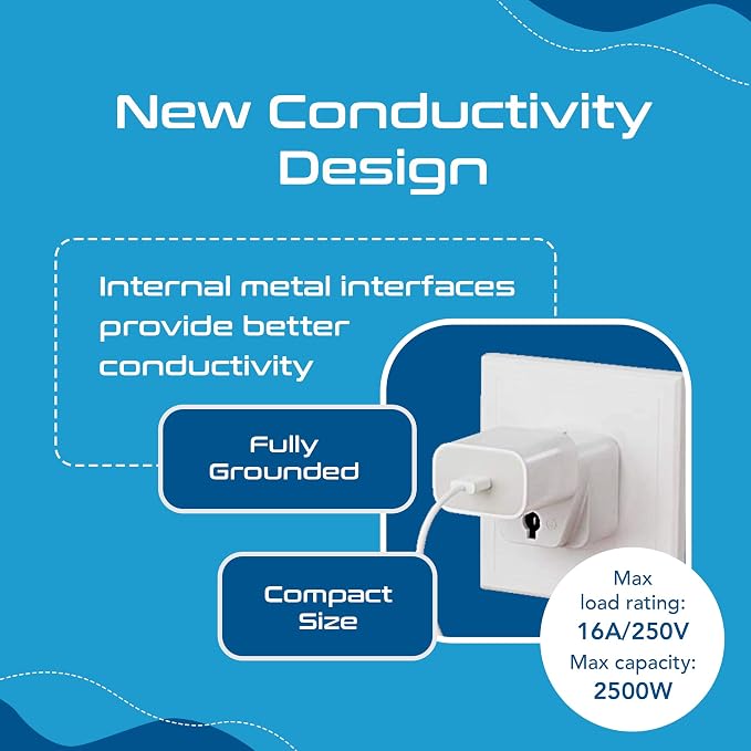 Ceptics South Africa Travel Plug Adapter - Image 5
