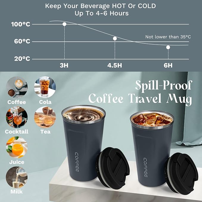 YINBAOGE Insulated Travel Coffee Mug, Spill & Leak Proof, Portable To Go Camping Stainless Steel Coffee Tumbler, Reusable Thermal Coffee Cup with Lid for Hot & Cold Drinks (2nd-Blue, 17 OZ) - Image 3