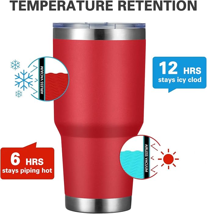 MEWAY 30oz Tumbler Double Wall Vacuum Insulated Travel Mug, Stainless Steel Tumbler with Lid, Durable Powder Coated Insulated Coffee Cup for Cold & Hot Drinks (Coral red,1 PACK) - Image 2