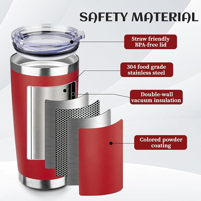 StarSpeed 20oz Tumbler Bulk - Image 4