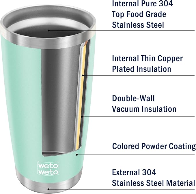 WETOWETO 20oz Tumbler, Stainless Steel Vacuum Insulated Water Coffee Tumbler Cup, Double Wall Powder Coated Spill-Proof Travel Mug Thermal Cup for Home Outdoor (Light Green, 1 Pack) - Image 5