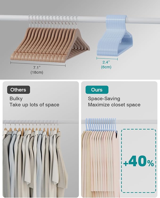 100 Pack Clothes Hangers, Non Slip Plastic Coat Hangers, Space Saving, Heavy - Image 6