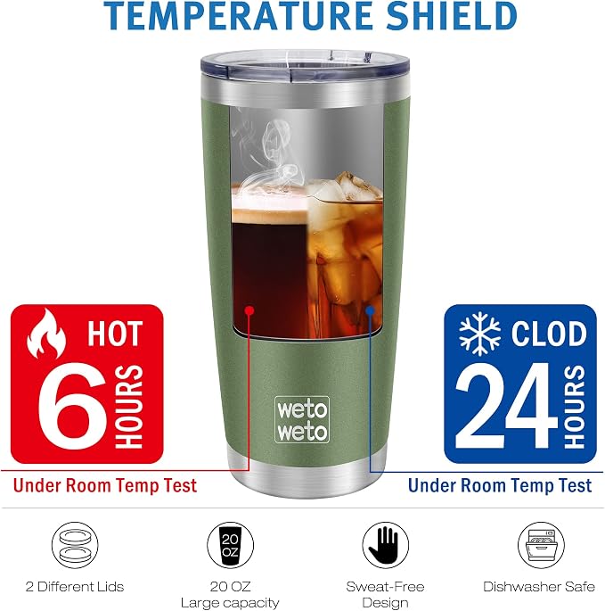 WETOWETO 20oz Insulated Stainless Steel Tumbler, Coffee Tumbler with 2 Lids and 2 Straws, Double Wall Vacuum Travel Coffee Mug, Powder Coated Leak-Proof Cup for Travel (Army Green, 1 Pack) - Image 5