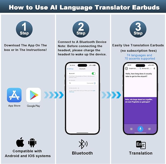 Ai Translation Earbuds Real Time, 3-in-1 Language Translator Earbud 144 - Image 3