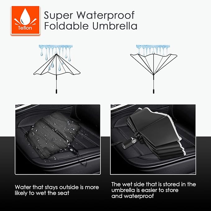 Bodyguard Inverted Umbrella - Image 8