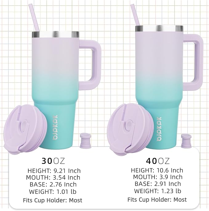BJPKPK Tumbler With Handle 40 oz Stainless Steel Insulated Tumbler With Lid And Straw For Water Or Ice Coffee,Lavender Green - Image 4