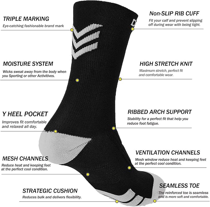 DOVAVA Dri-tech Compression Crew Socks, Comfort Boost Circulation - Image 4