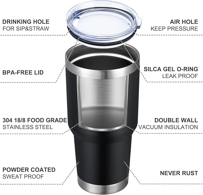 MEWAY 30oz Insulated Tumbler With Lids and Straws,Stainless Steel Double Vacuum Coffee Tumbler Cup, Brush, Durable Powder Coated Coffee Cup for Cold & Hot Drinks, Office, Travel(Black,12 PACK) - Image 4