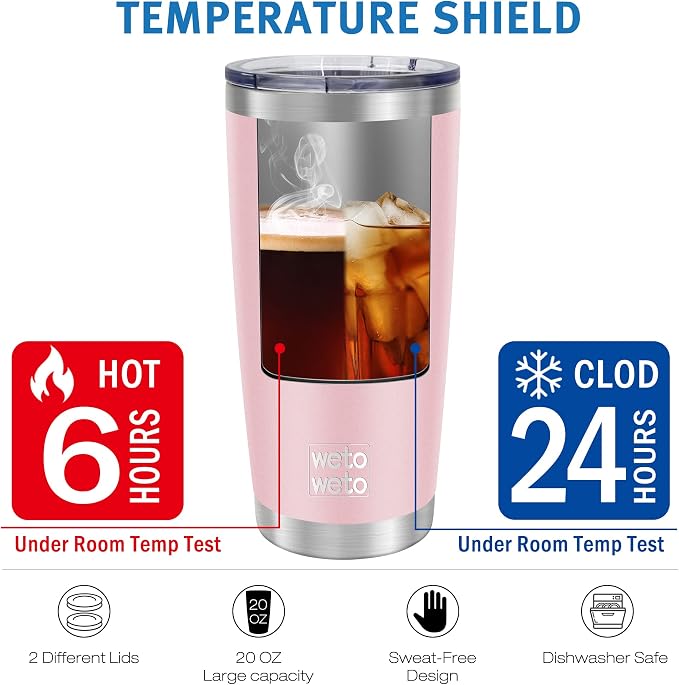 WETOWETO 20oz Tumbler with 2 lids and 2 straws, Stainless Steel Vacuum Insulated Water Coffee Tumbler Cup with Handle, Double Wall Powder Coated Travel Mug Thermal Cup (Ice Pink, 1 Pack) - Image 6