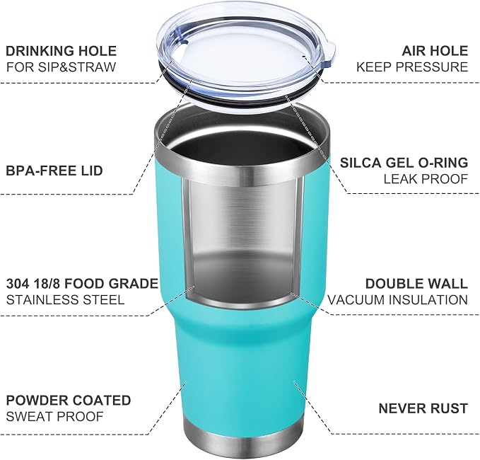 MEWAY 30oz Insulated Tumbler With Lids and Straws,Stainless Steel Double Vacuum Coffee Tumbler Cup, Brush, Durable Powder Coated Coffee Cup for Cold & Hot Drinks, Office, Travel(Light Blue,4 PACK) - Image 4