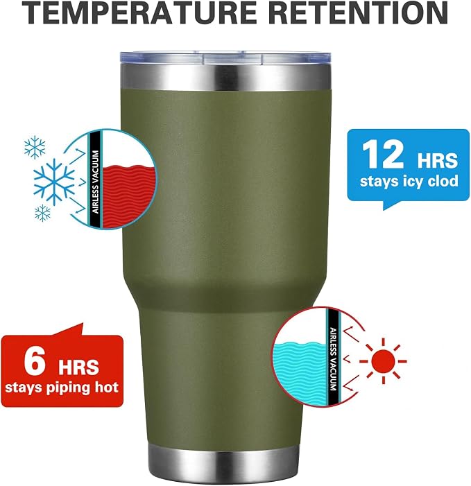 MEWAY 30oz Tumbler Double Wall Vacuum Insulated Travel Mug, Stainless Steel Tumbler with Lid, Durable Powder Coated Insulated Coffee Cup for Cold & Hot Drinks (Army Green,1 PACK) - Image 2