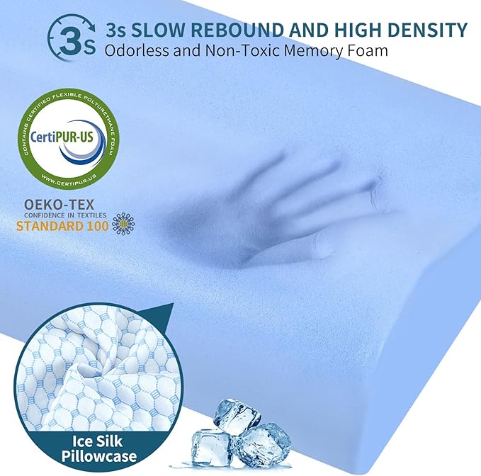 Cervical Pillow for Neck Pain Relief, Contour Memory Foam Pillows for Sleeping - Image 5