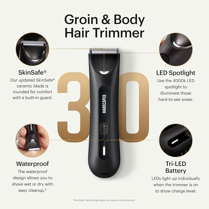 MANSCAPED® Grooming Essentials 3.0 Plus Routine - Image 2