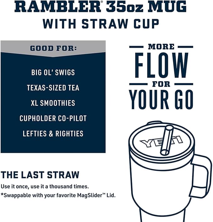 YETI Rambler 35 oz Tumbler with Handle and Straw Lid, Travel Mug Water Tumbler, Vacuum Insulated Cup with Handle, Stainless Steel, Black Stone - Image 3