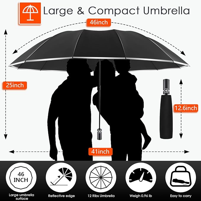 Bodyguard Inverted Umbrella - Image 3