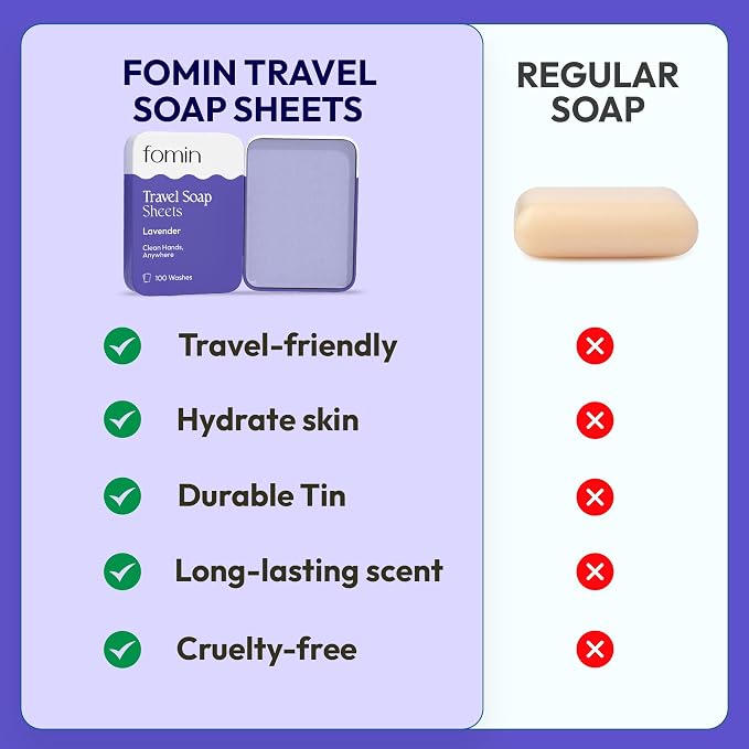 FOMIN - Antibacterial Paper Soap Sheets Tin - Image 4
