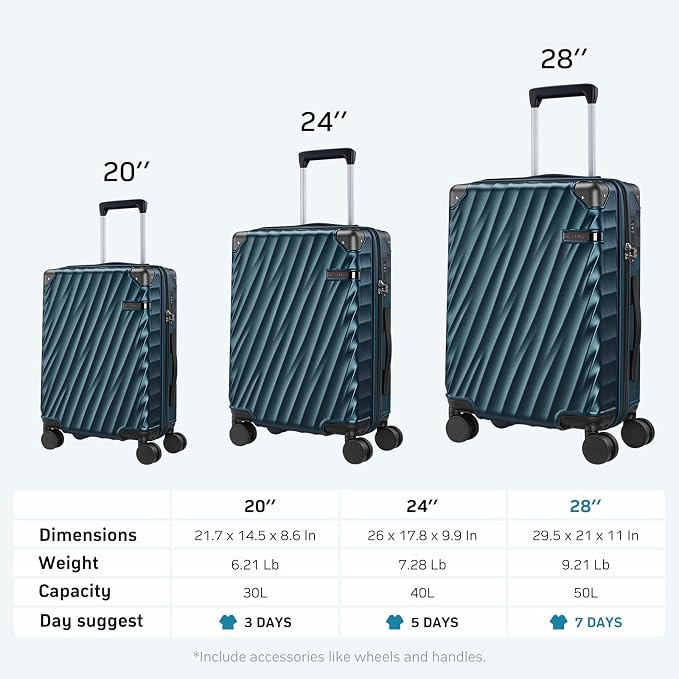 Luggage sets with Spinner Wheels, PC Hard Shell Travel Luggage, Carry On - Image 7