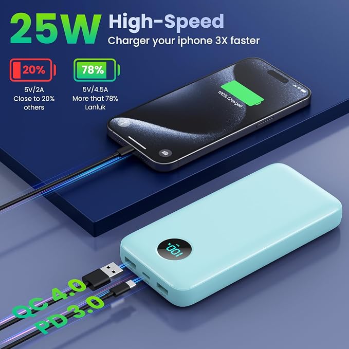 Portable Charger 40, 800mAh Power Bank, 25W PD QC 4.0 Fast Charging Portable - Image 3