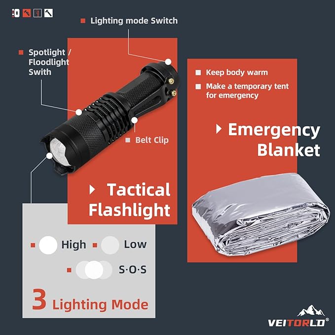 VEITORLD Gifts for Men Dad Him Christmas - Image 5