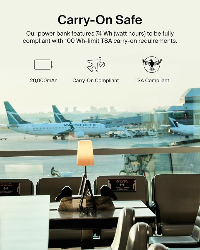 Belkin Portable Charger, USB-C Power Bank 20000 mAh w/ 2xUSB-A Ports, 15W - Image 2
