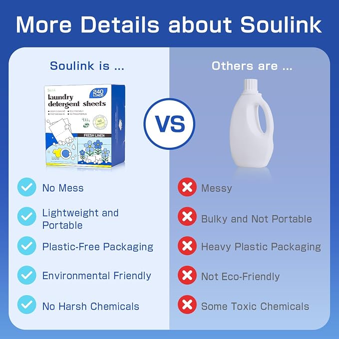 Soulink Laundry Detergent Sheets, 480 Loads - Image 5