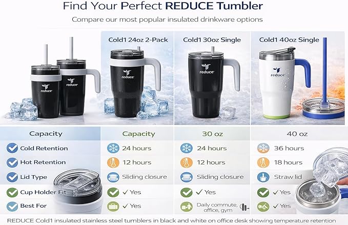 REDUCE 24 oz. Cold1 Tumbler, 2-Pack (Black & whitish) - Image 4