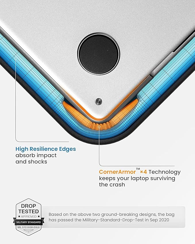tomtoc 360 Protective Laptop Sleeve - Image 3