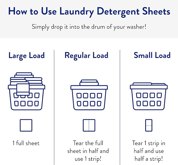 Clean People Laundry Detergent Sheets- Recyclable Packaging, Hypoallergenic - Image 3