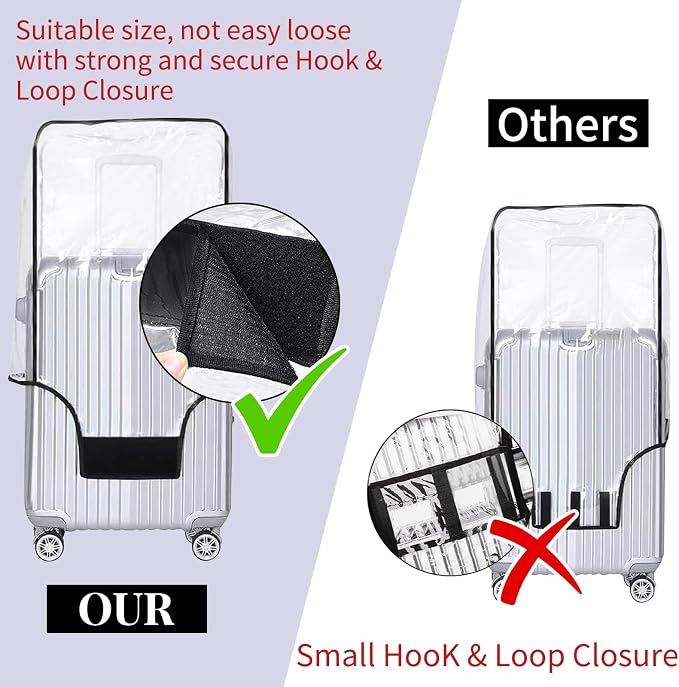 Yotako Clear PVC Suitcase Cover Protectors 26 Inch Luggage Cover - Image 3