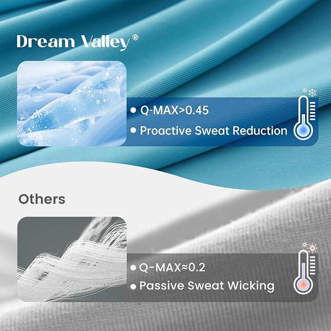 Dream Valley® Outlast® Deepsleep Cooling Comforter, Full/Queen Size, NASA-Grade - Image 4