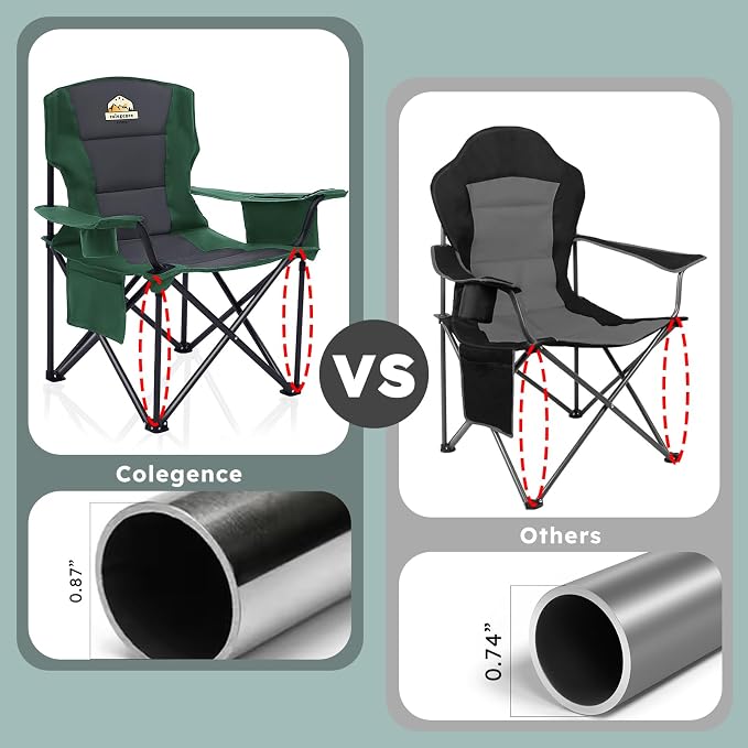Oversized Camping Chairs 2 Pack - Image 4