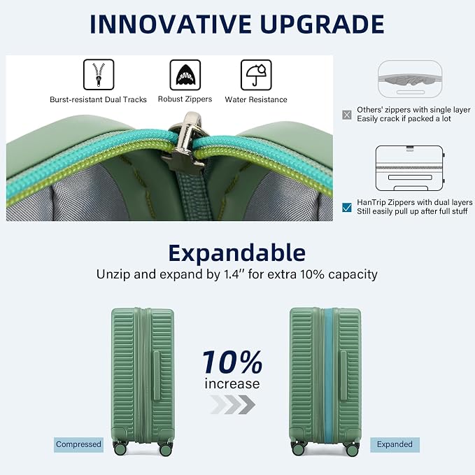 Hard Shell Suitcases Expandable Travel Luggage Sets 2 Piece, Carry on and Check - Image 4