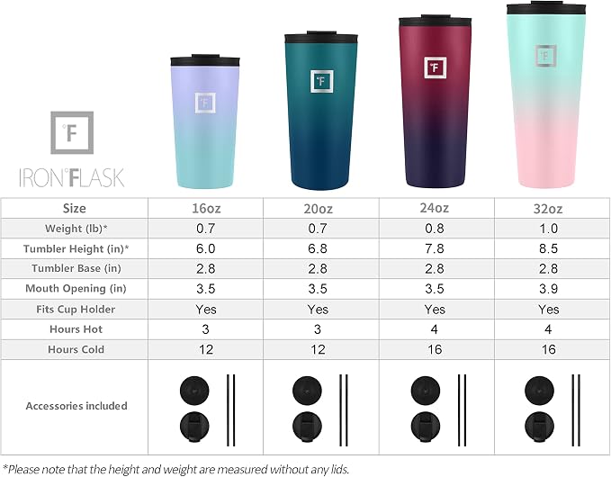 IRON °FLASK Classic Tumbler - Vacuum Insulated Stainless Steel Water Bottle, Double Walled, Drinking Cup, Insulated Travel Mug (Cotton Candy, 24 oz Solid Lid) - Image 2