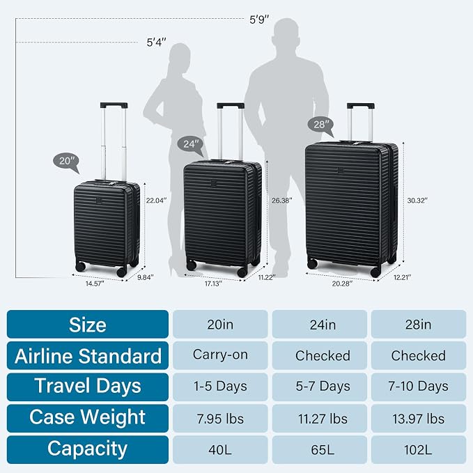 Hard Shell Suitcases Expandable Travel Luggage Sets 3 Piece, Carry on and Check - Image 5