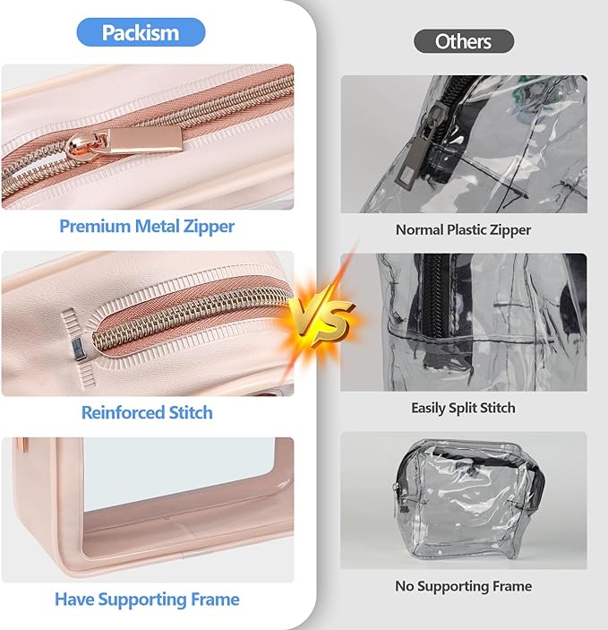 PACKISM TSA Approved Toiletry Bag - Image 5
