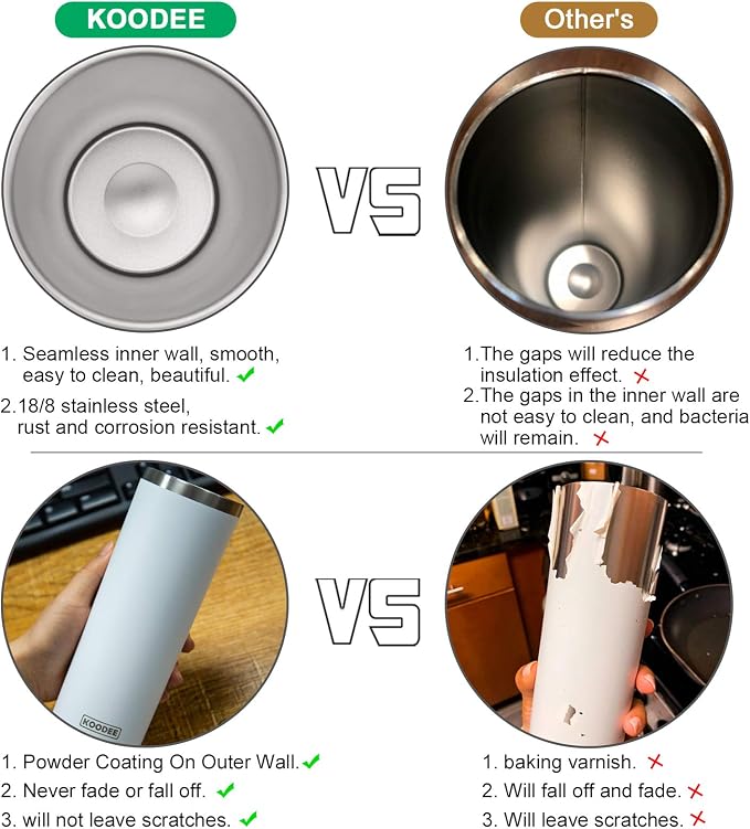 koodee 20 oz Stainless Steel Skinny Tumblers Double Wall Insulated Water - Image 4