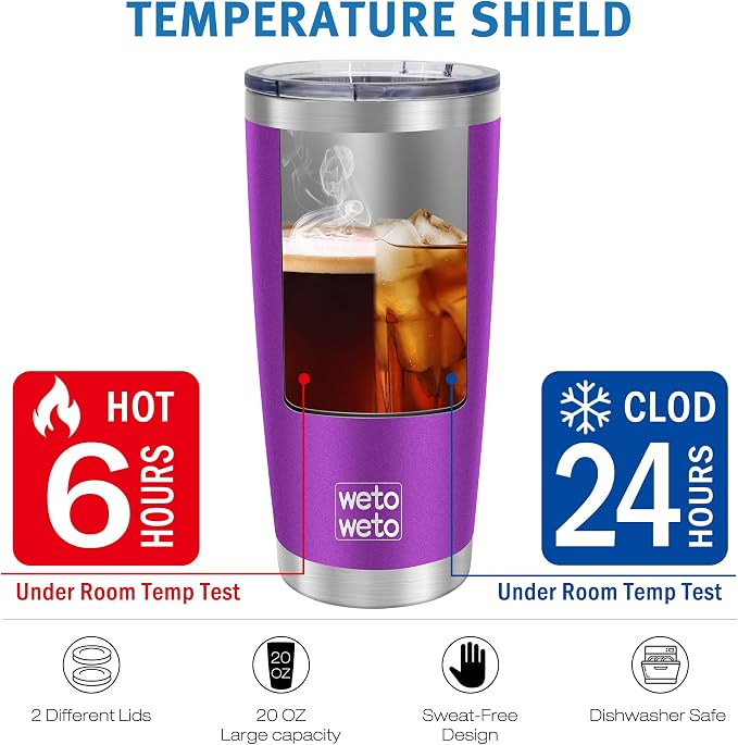 WETOWETO 20oz Tumbler with 2 lids and 2 straws, Stainless Steel Vacuum Insulated Water Coffee Tumbler Cup, Double Wall Powder Coated Spill-Proof Travel Mug Thermal Cup (Purple, 1 Pack) - Image 5