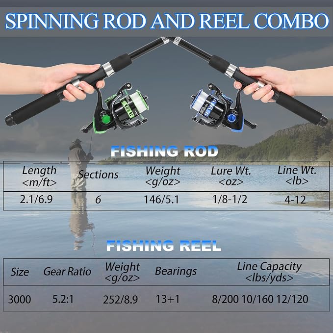 Fishing Rod, Pre-Loaded Spinning Reel Combo, Fishing Pole - Image 7