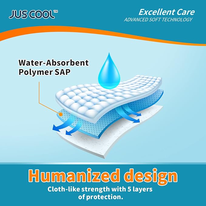 JUS COOL Baby Disposable Changing Pads, 24”x 24” Underpads Portable Diaper - Image 3