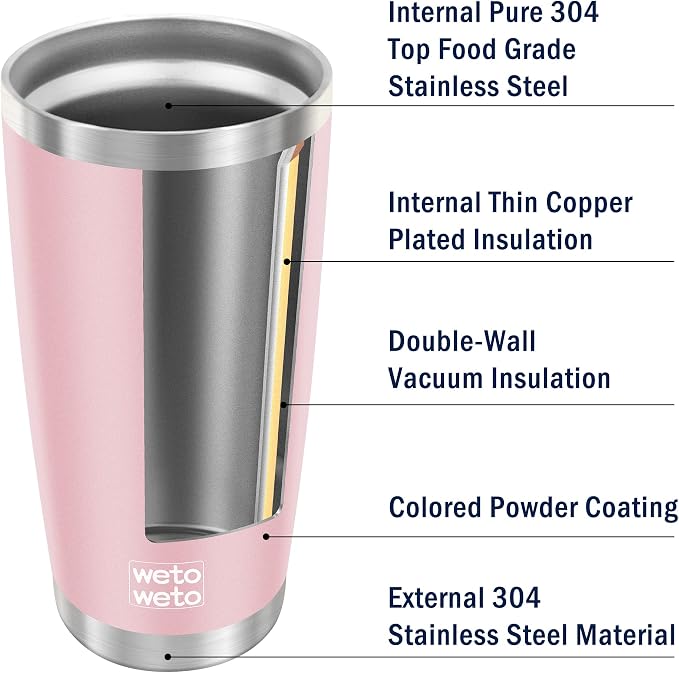 WETOWETO 20oz Tumbler with 2 lids and 2 straws, Stainless Steel Vacuum Insulated Water Coffee Tumbler Cup, Double Wall Powder Coated Spill-Proof Travel Mug Thermal Cup (Ice Pink, 1 Pack) - Image 4