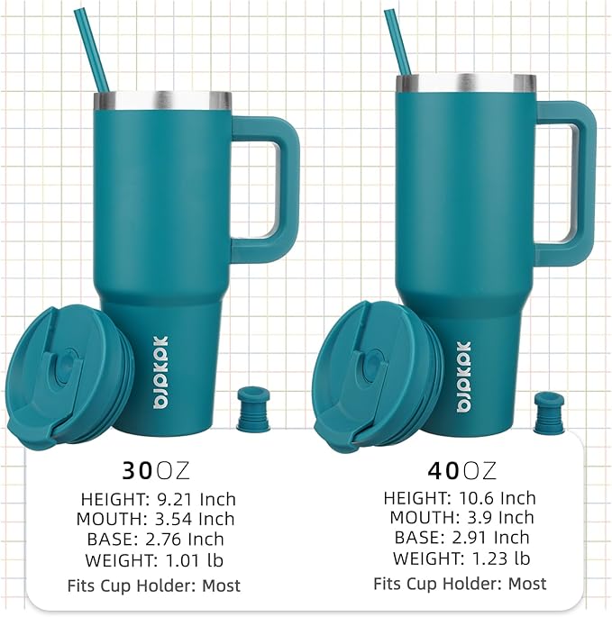 BJPKPK Insulated Tumblers With Handle And Straw 40 oz Stainless Steel Tumbler Cups With Lid,Laguna - Image 4