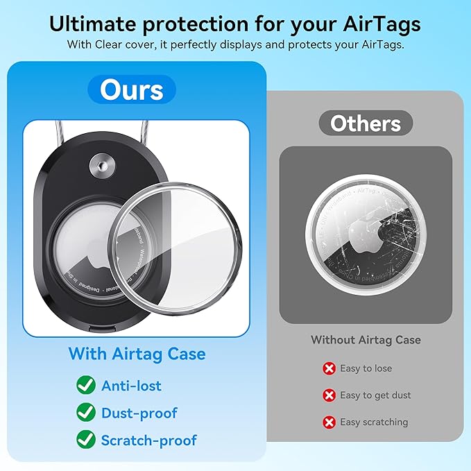 DDJ 2-Pack Luggage Tag Case for Apple Air Tracker Tag & Moto Tag - Image 2