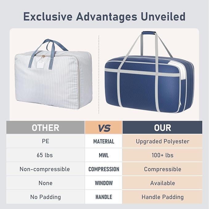 DIMJ Compression Moving Bags - Image 5