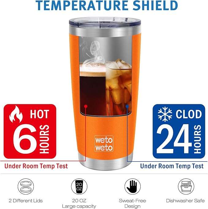WETOWETO 20oz Insulated Stainless Steel Tumbler, Double Wall Vacuum Leak-proof Travel Coffee Mug, Powder Coated Water Cup (Orange, 1 Pack) - Image 5