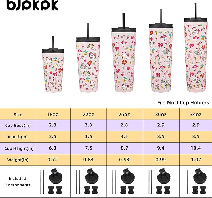BJPKPK 34oz Insulated Tumbler With lid And Straw Stainless Steel Tumblers Travel Coffee Mug Reusable Thermal Cup,Unicorns - Image 4