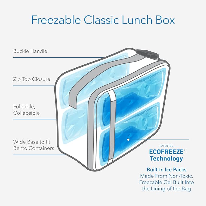 PackIt Freezable Classic Lunch Box, Sea Shark, Built - Image 2