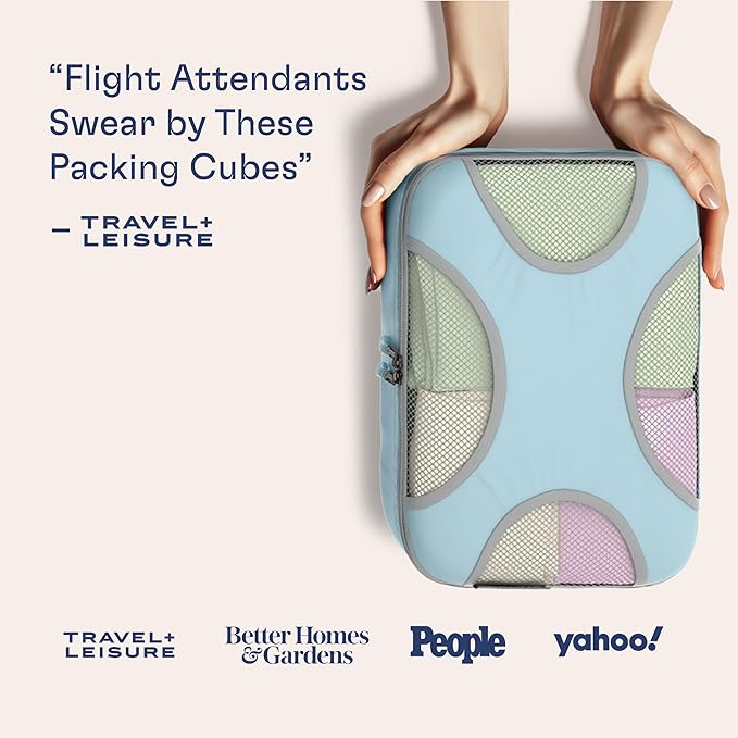 Shacke Premium 5 Packing Cubes Set - Image 3